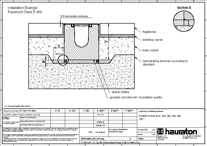 Installation example