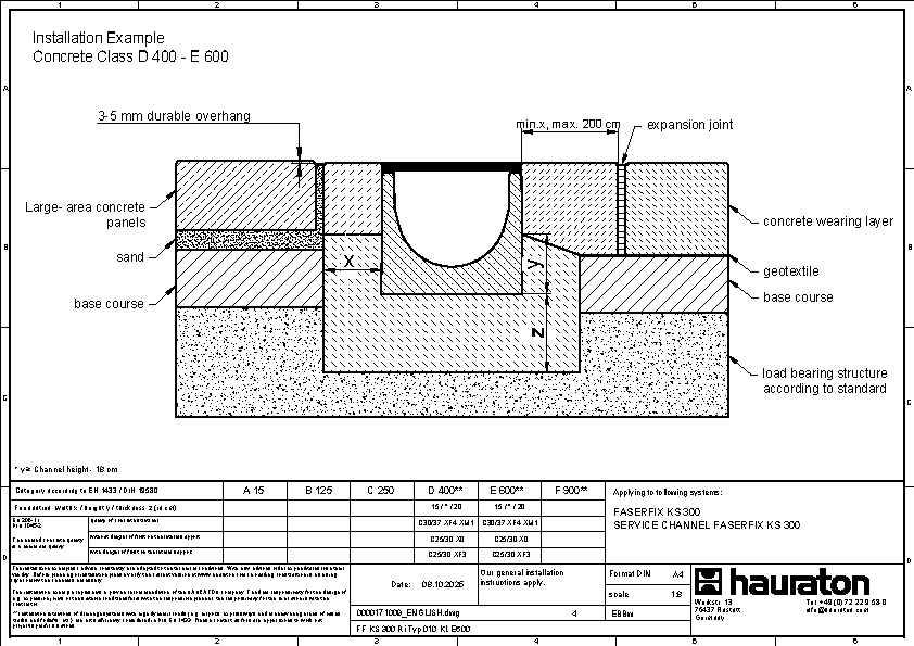 Installation example