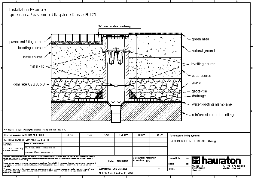Installation example