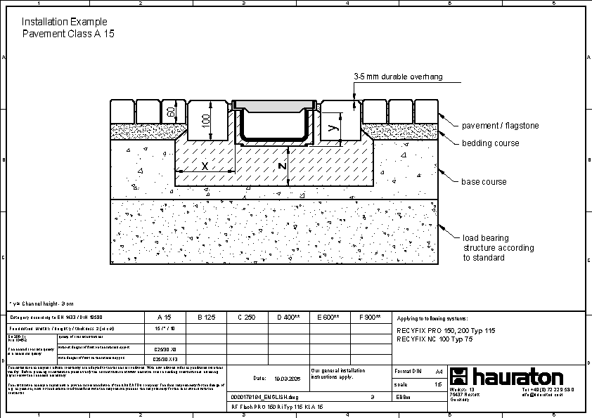 Installation example