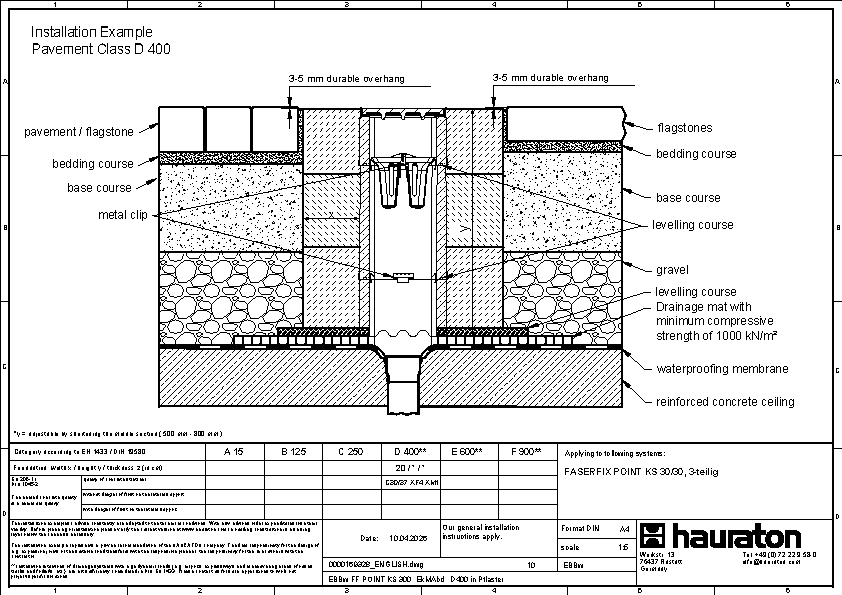 Installation example