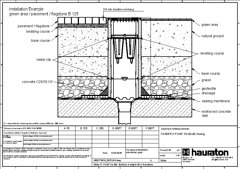 Installation example