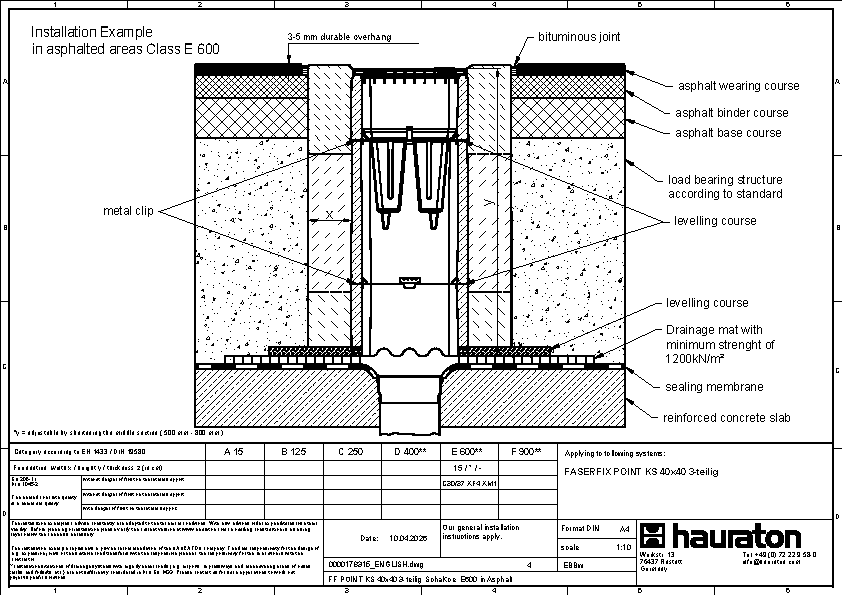 Installation example