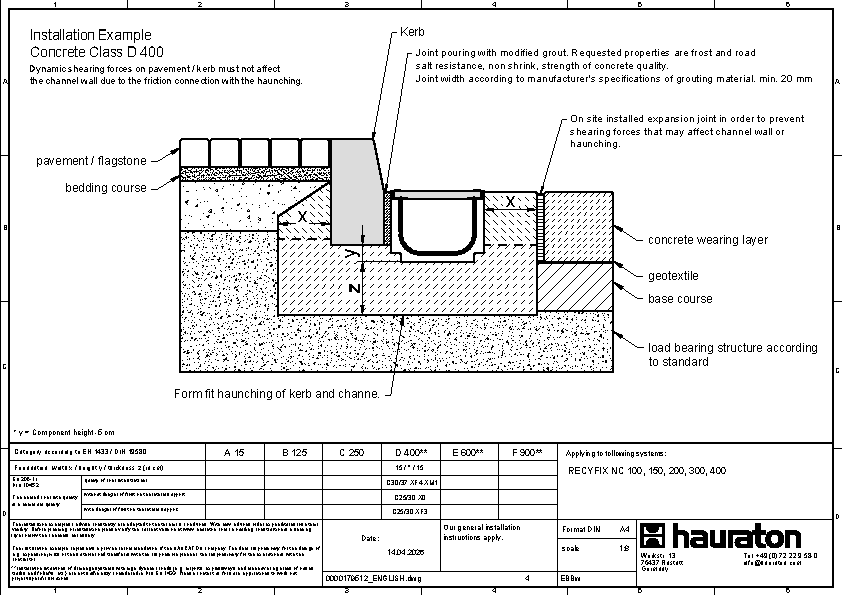 Installation example