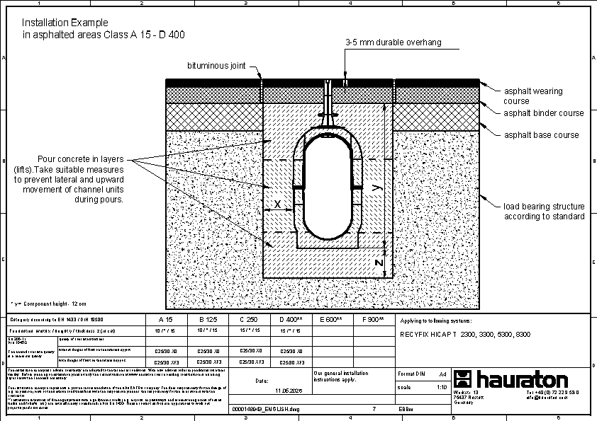Installation example