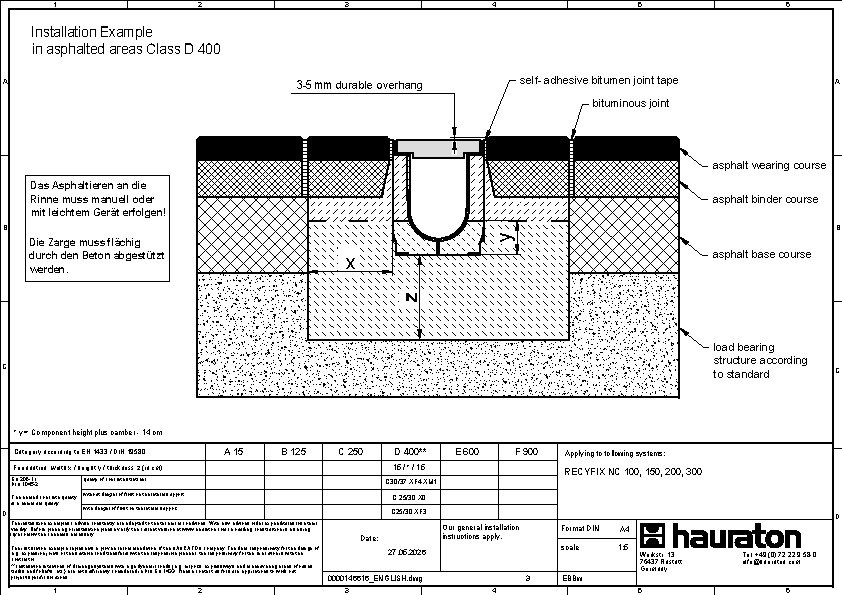 Installation example