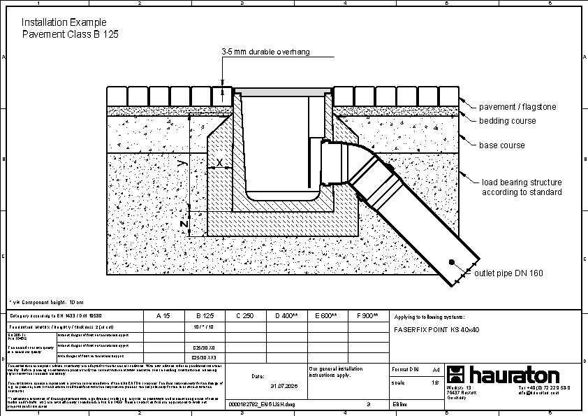 Installation example