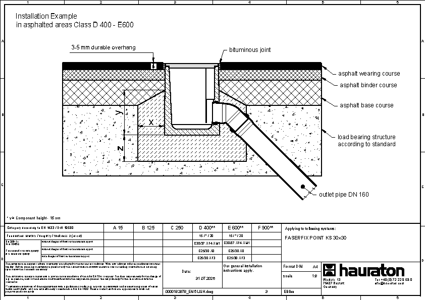 Installation example