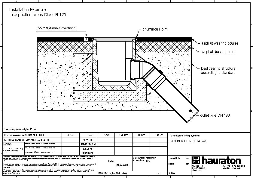 Installation example