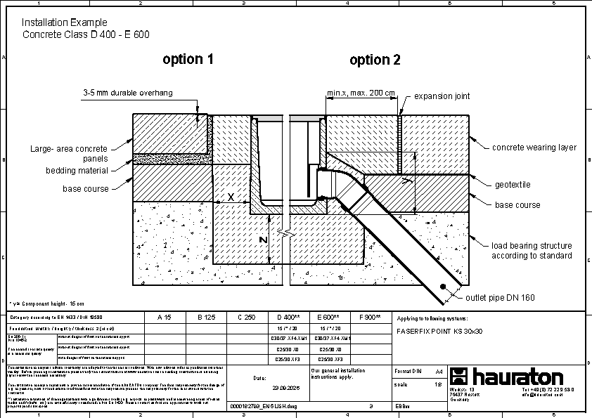 Installation example