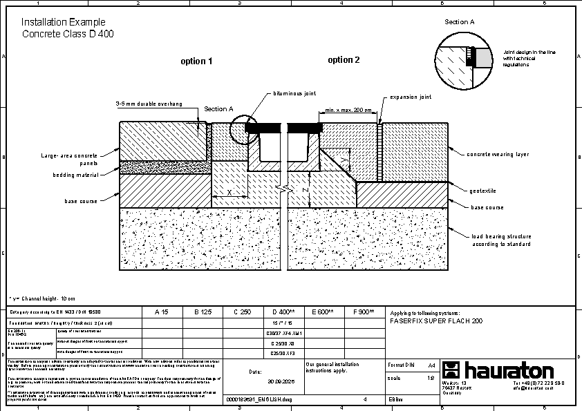 Installation example