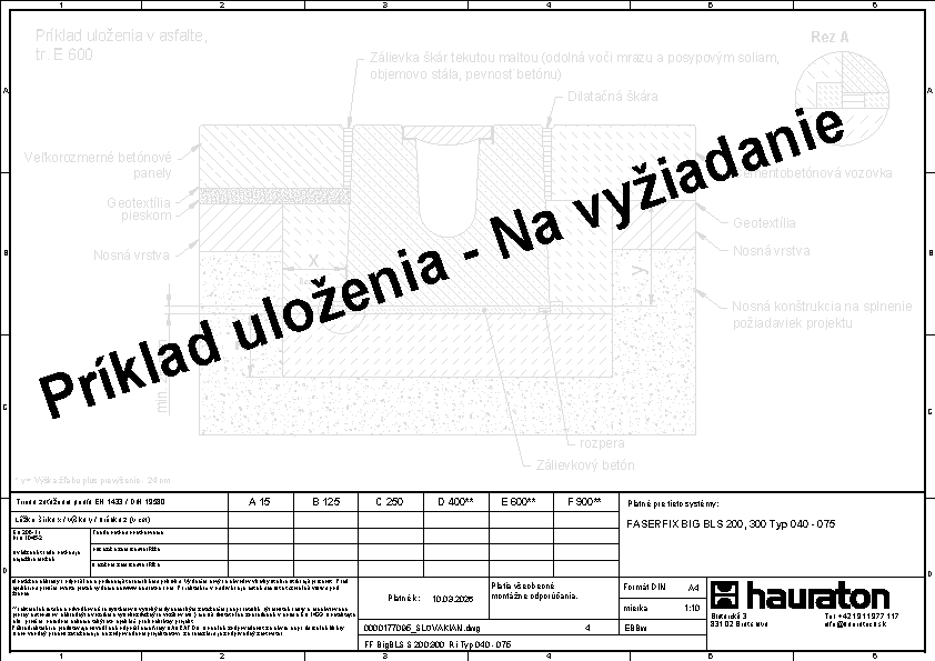 Príklad montáže