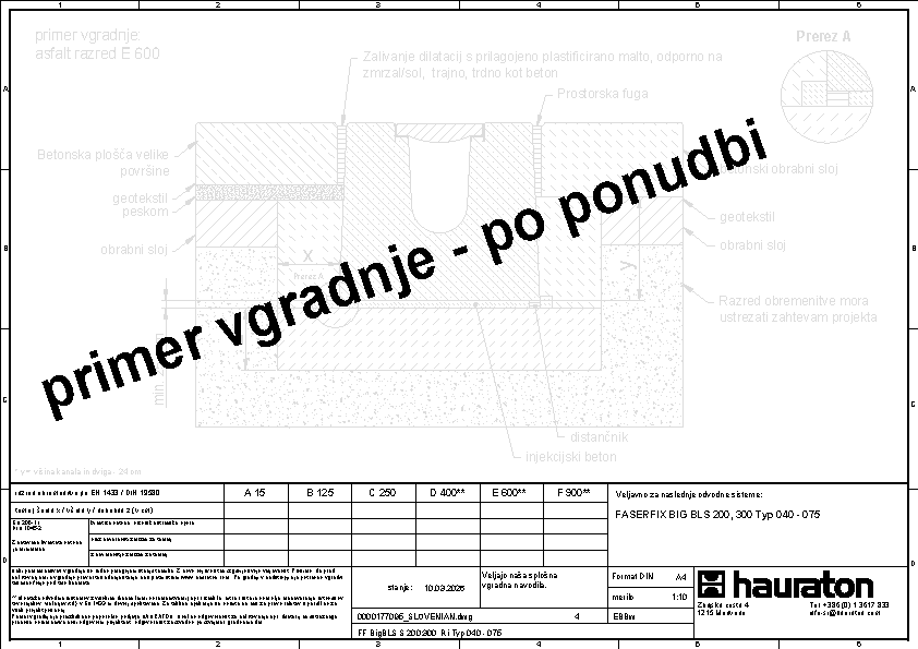 Primer vgradnje