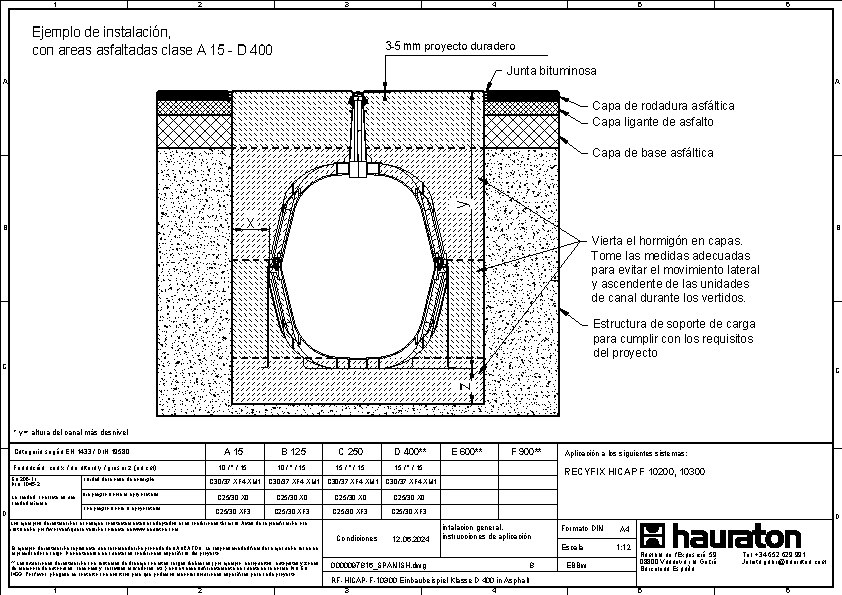 Ejemplo de instalación