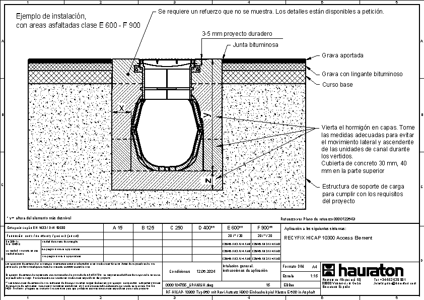 Ejemplo de instalación