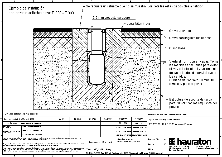 Ejemplo de instalación