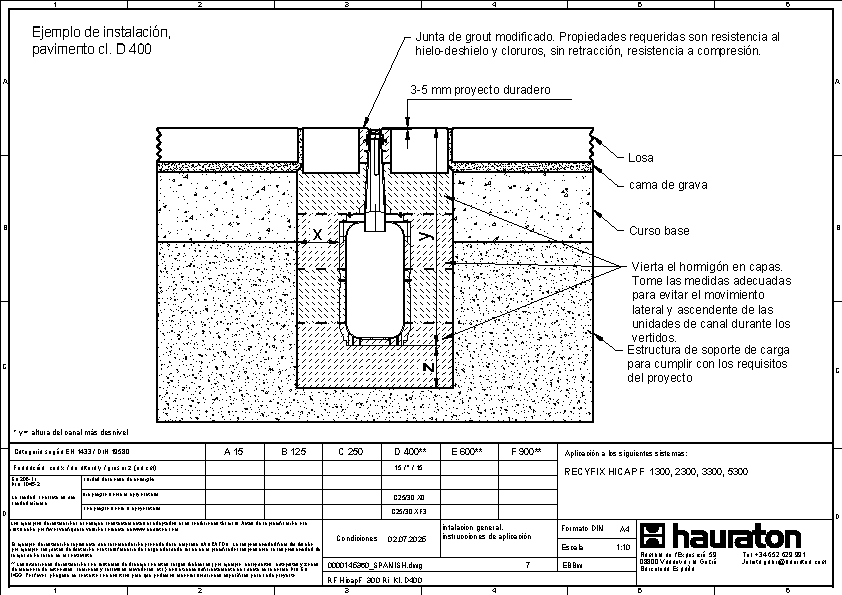 Ejemplo de instalación